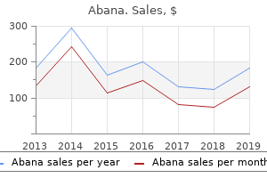 generic 60pills abana overnight delivery