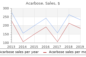 buy 25mg acarbose free shipping