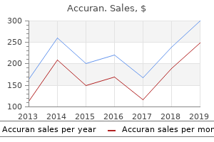 cheap accuran 40mg mastercard