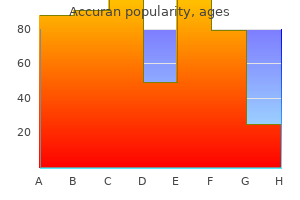 discount accuran 10mg otc