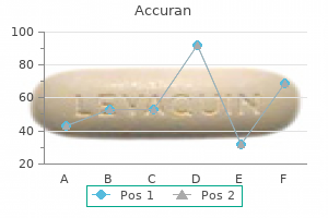 discount accuran 30 mg online