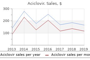 trusted 200 mg aciclovir