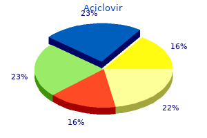 discount aciclovir 400 mg without a prescription