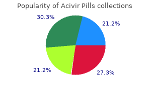 quality acivir pills 200 mg