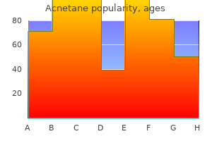 generic acnetane 5 mg otc