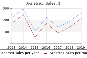 acnetrex 10mg discount