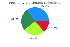 buy 20mg acnetrex with mastercard