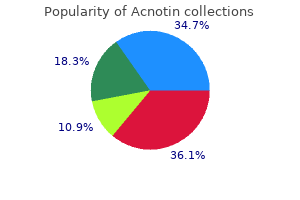 buy 10 mg acnotin free shipping