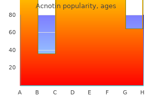 buy generic acnotin 40 mg on-line