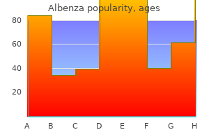 order albenza 400 mg on line