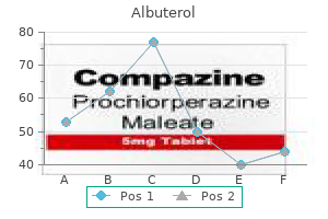 albuterol 100mcg overnight delivery