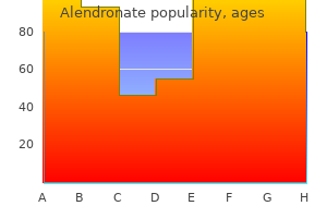 order alendronate 35mg on-line