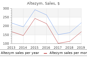 order 500mg altezym overnight delivery