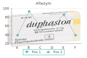 order altezym 100 mg otc