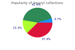 order amaryl 3 mg without a prescription