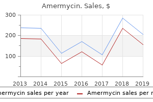 cheap 100 mg amermycin amex