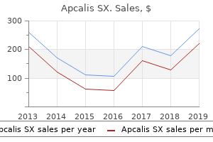 order apcalis sx 20 mg otc