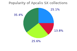 discount 20mg apcalis sx fast delivery