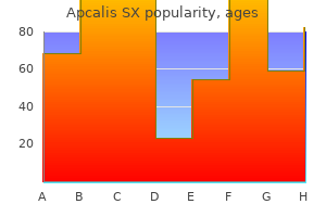 apcalis sx 20mg overnight delivery