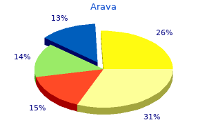 generic arava 10 mg without a prescription