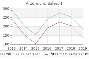 generic arzomicin 250 mg with amex