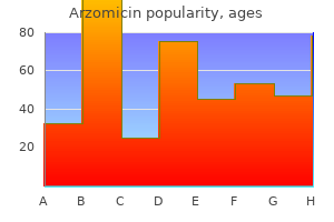 cheap 500 mg arzomicin with visa