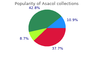 generic asacol 400mg with visa