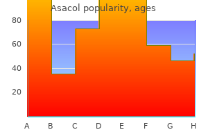 discount asacol 400 mg with amex