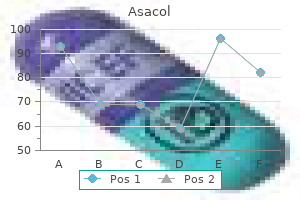 400mg asacol