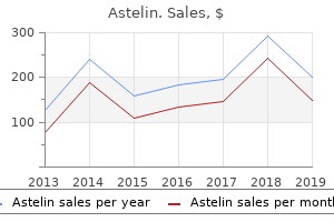 10 ml astelin mastercard