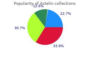 order astelin 10 ml