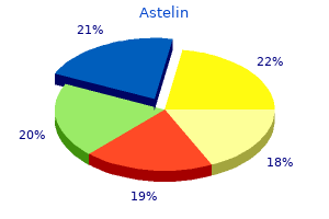 generic astelin 10 ml