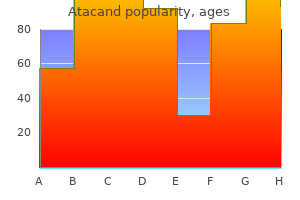 order atacand 16 mg on-line