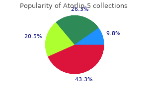 order atorlip-5 5mg without prescription