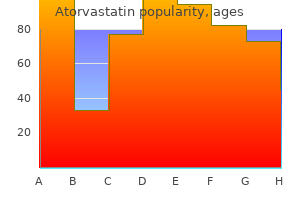 buy cheap atorvastatin 40 mg line