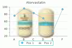 generic atorvastatin 10mg visa