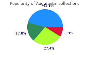 discount 375mg augmentin otc