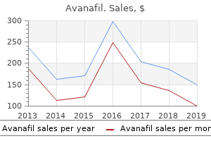 avanafil 100mg mastercard