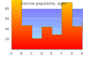 generic 500mg azicine with amex