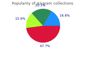 buy azigram 250mg visa