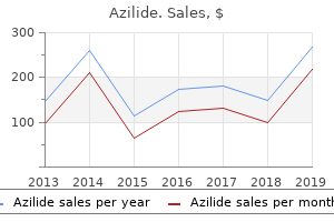 discount 500mg azilide