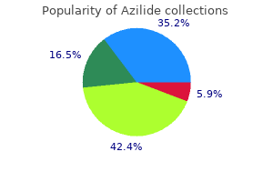 discount azilide 100 mg line