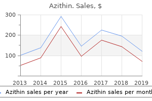 generic azithin 250mg overnight delivery