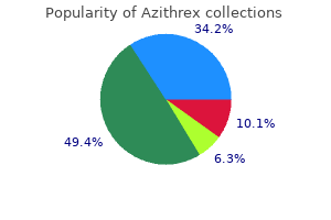 purchase 500 mg azithrex with amex