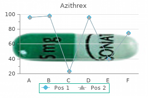 cheap azithrex 500mg with visa