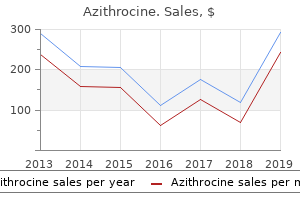 cheap 100 mg azithrocine