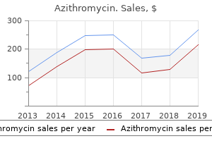 purchase 250 mg azithromycin with mastercard