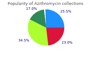 cheap azithromycin 250 mg line