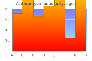 generic azithromycin 500mg fast delivery