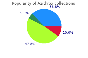 order azithrox 500mg otc